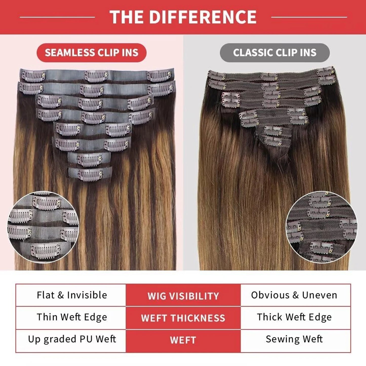 Honey Blonde Straight Clip in Hair Extensions Real Human Hair