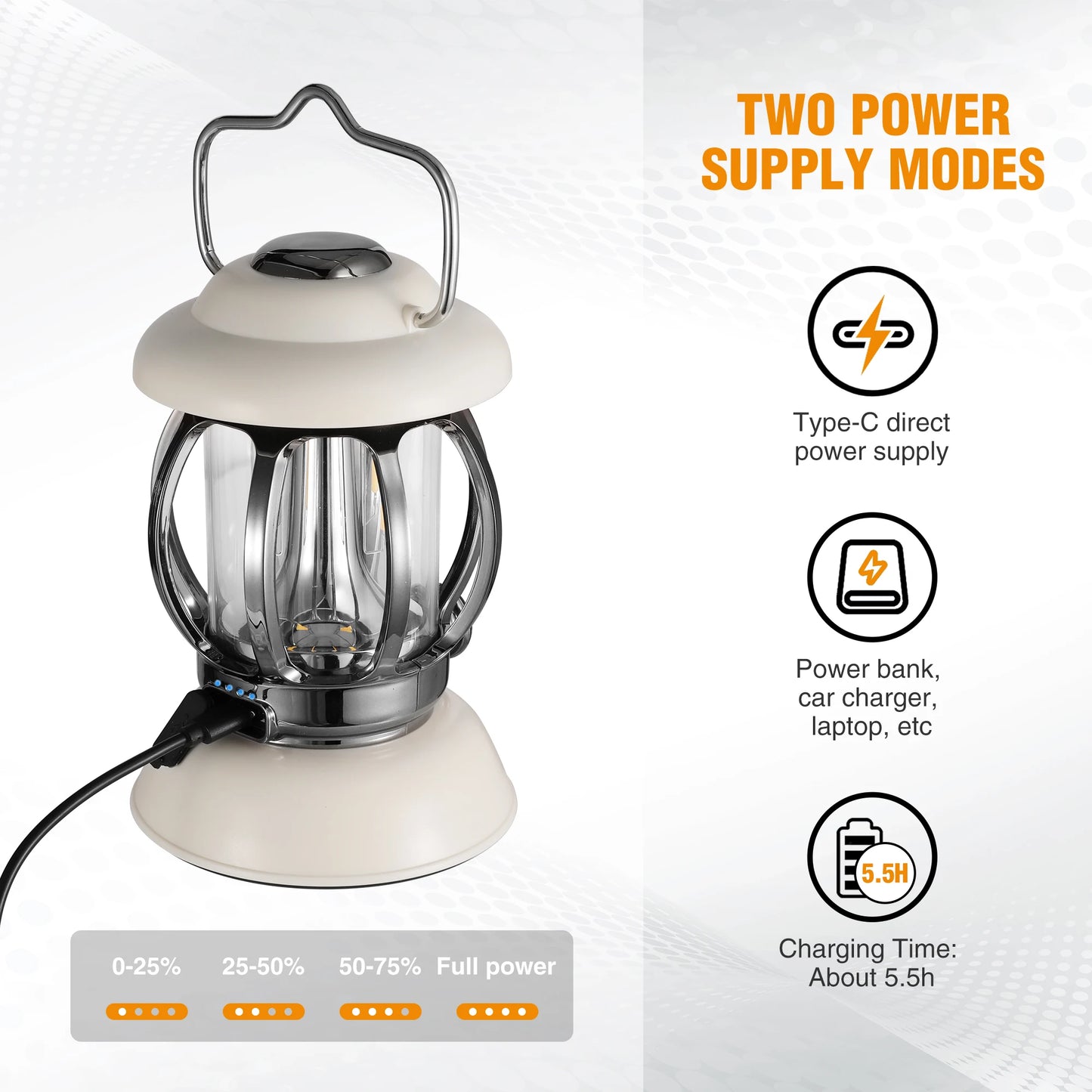 EverBrite Camping Lantern Rechargeable